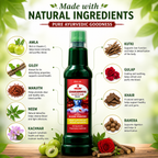 Maa Ayurveda Charamrog Aantak Ras