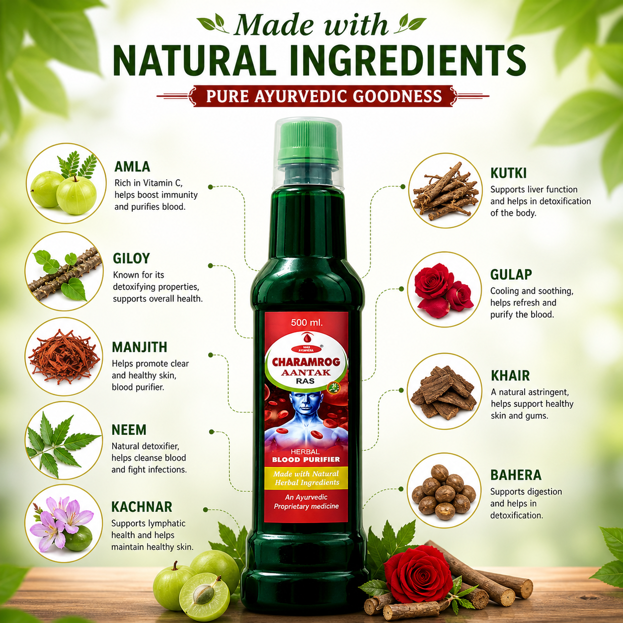Maa Ayurveda Charamrog Aantak Ras