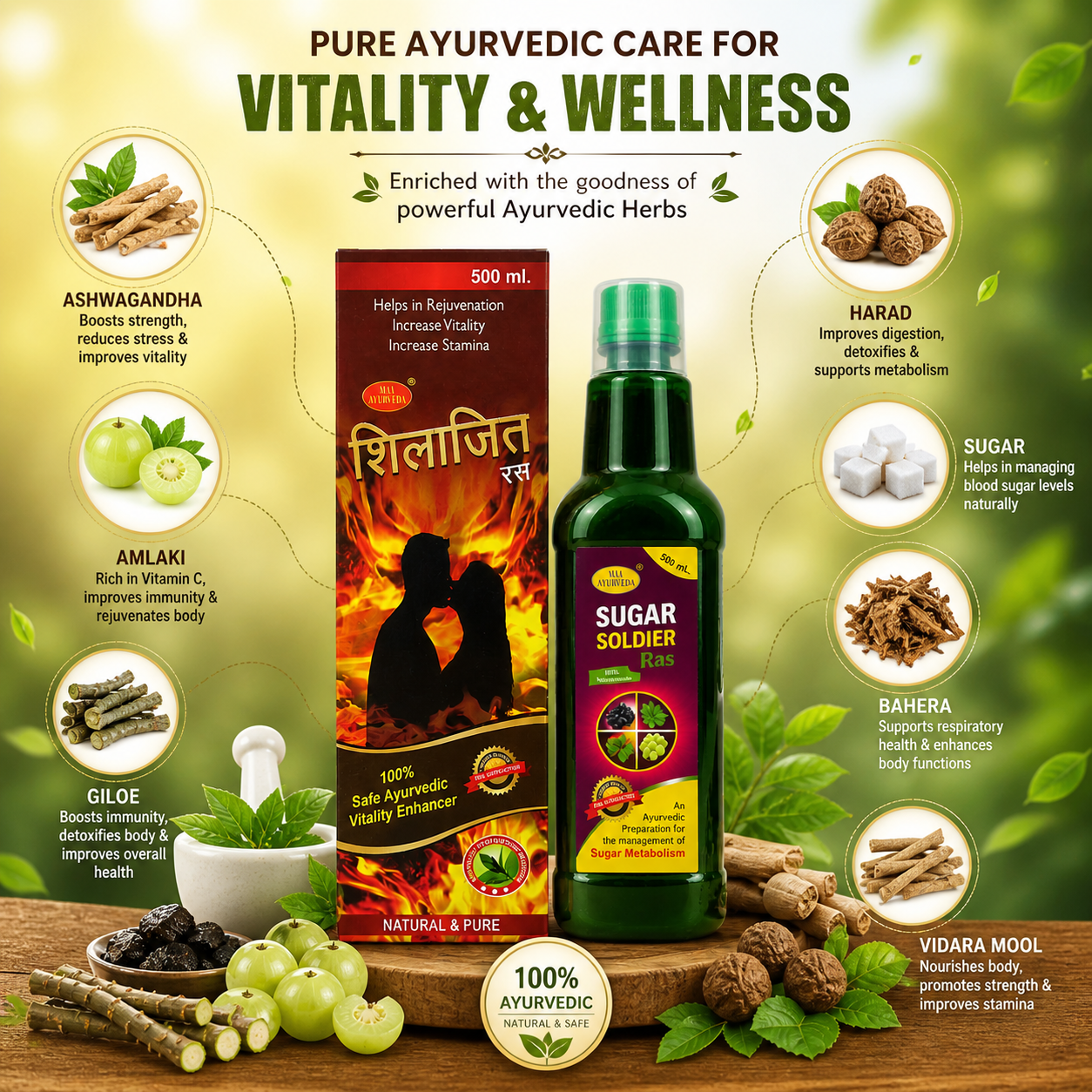 Maa Ayurveda Shilajit Ras