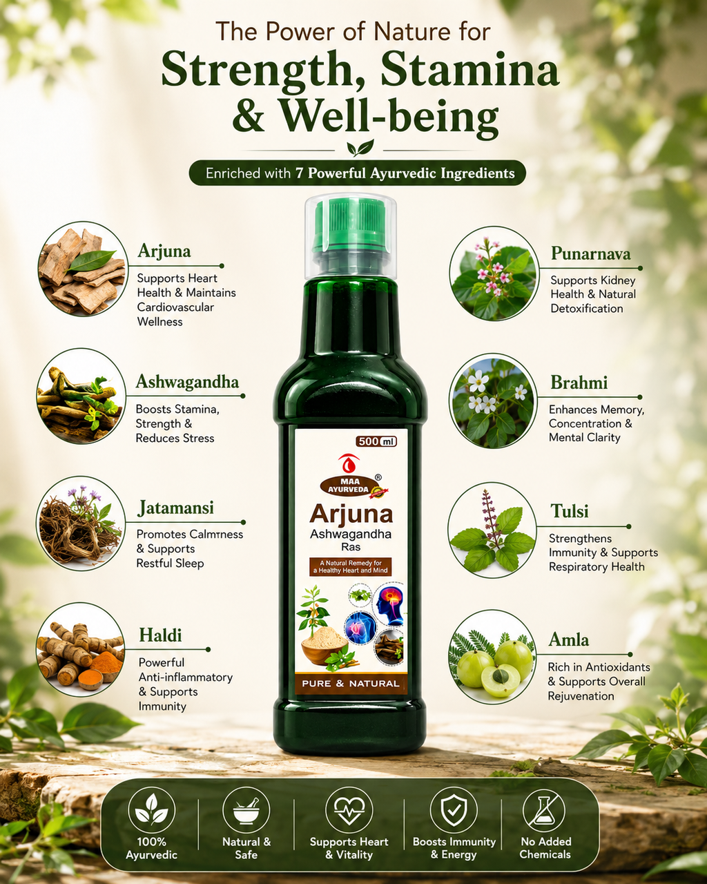 MAA Ayurveda Arjuna Ashwagandha Ras