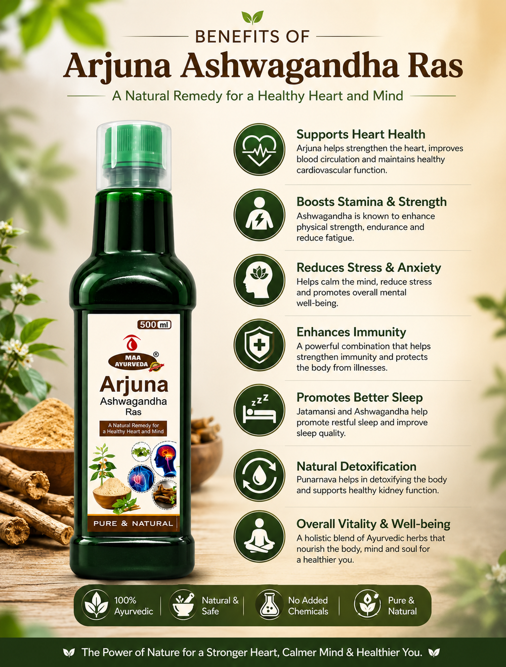 MAA Ayurveda Arjuna Ashwagandha Ras