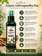 MAA Ayurveda Arjuna Ashwagandha Ras