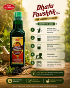MAA Ayurveda Dhatu Paushtik Ras