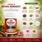 Maa Ayurveda Charamrog Aantak Capsules