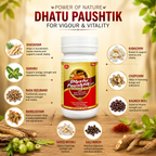 Maa Ayurveda  Dhatu Paushtik Churan