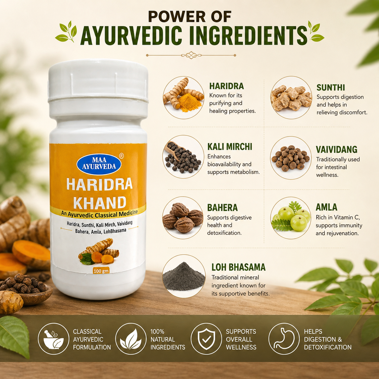 Maa Ayurveda Haridra Khand