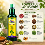 Maa Ayurveda Piles Aantak Ras