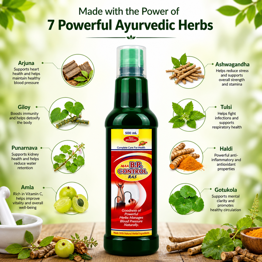 Maa Ayurveda B.P. Control Ras