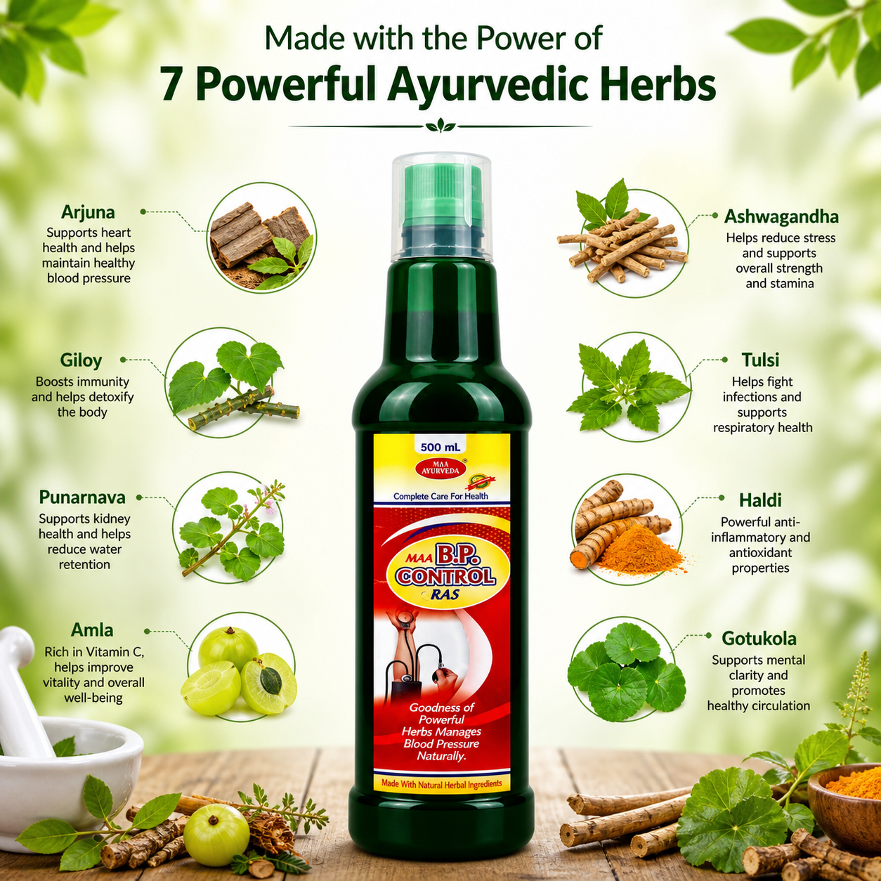 Maa Ayurveda B.P. Control Ras