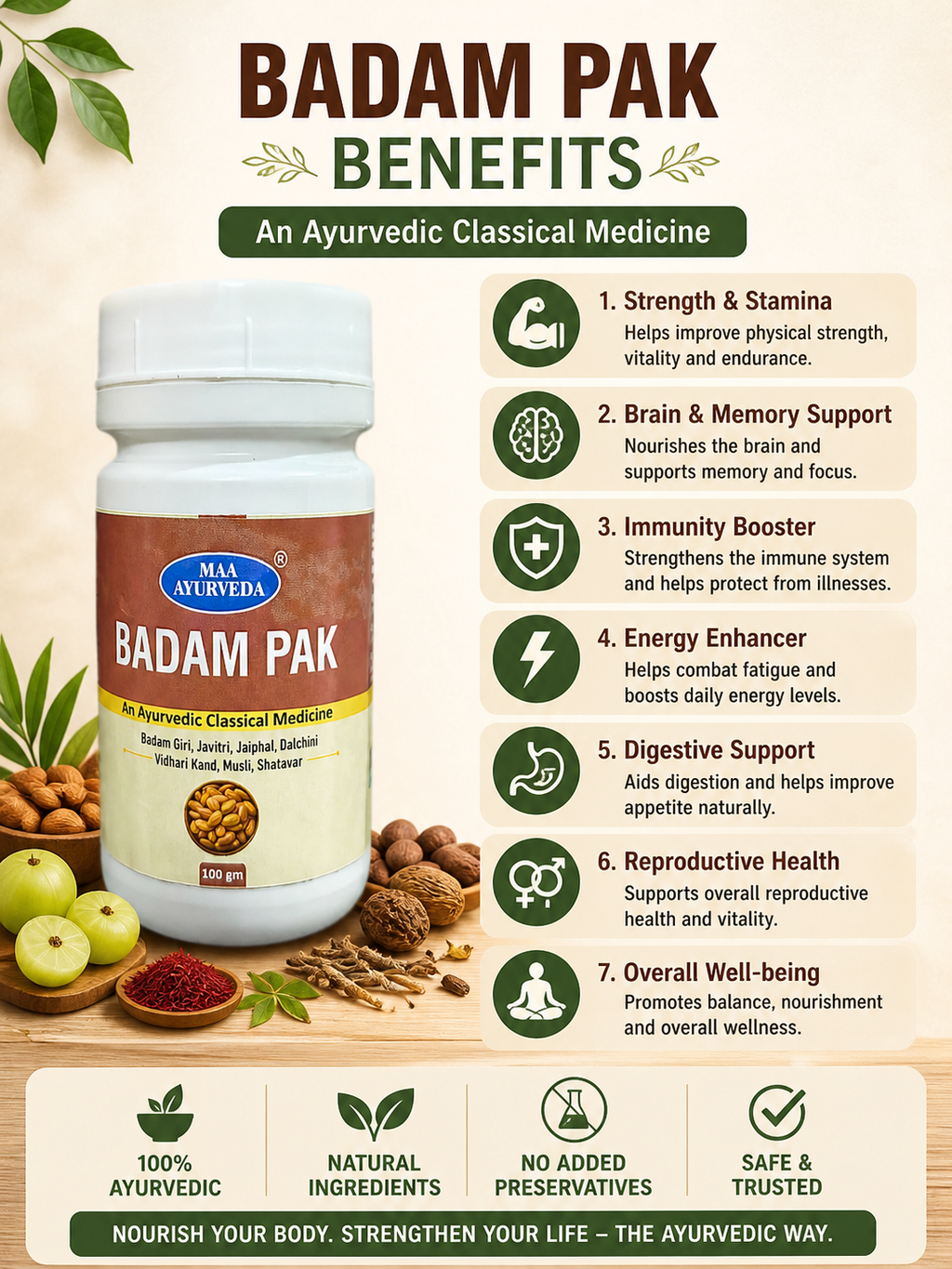 Maa Ayurveda Badam Pak