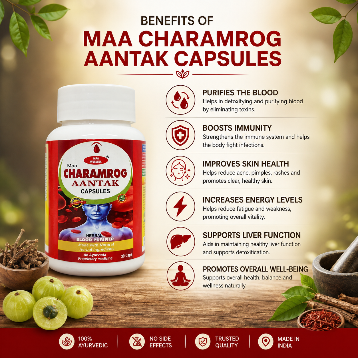 Maa Ayurveda Charamrog Aantak Capsules