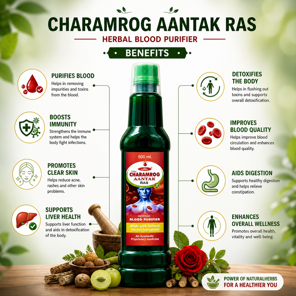 Maa Ayurveda Charamrog Aantak Ras