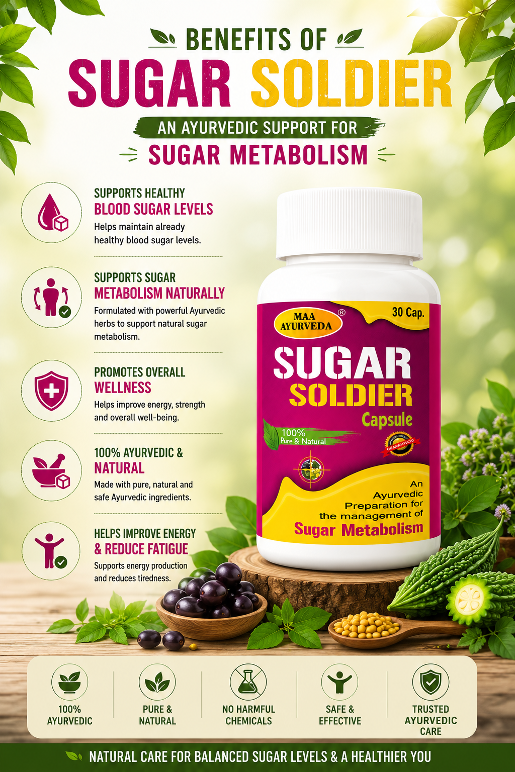 MAA Ayurveda Sugar Soldier Capsules