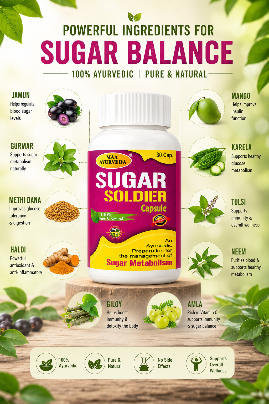 MAA Ayurveda Sugar Soldier Capsules