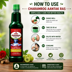 Maa Ayurveda Charamrog Aantak Ras