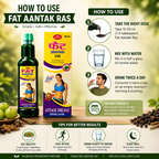 Maa Ayurveda Fat Aantak Ras | Ayurvedic Weight Management Juice