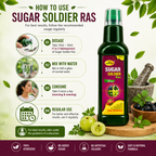 Maa Ayurveda Sugar Soldier Ras