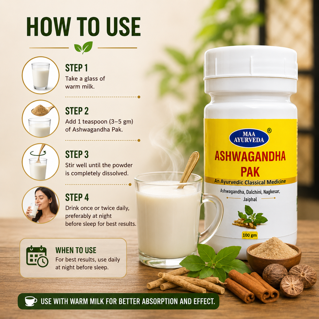 Maa Ayurveda Ashwagandha Pak