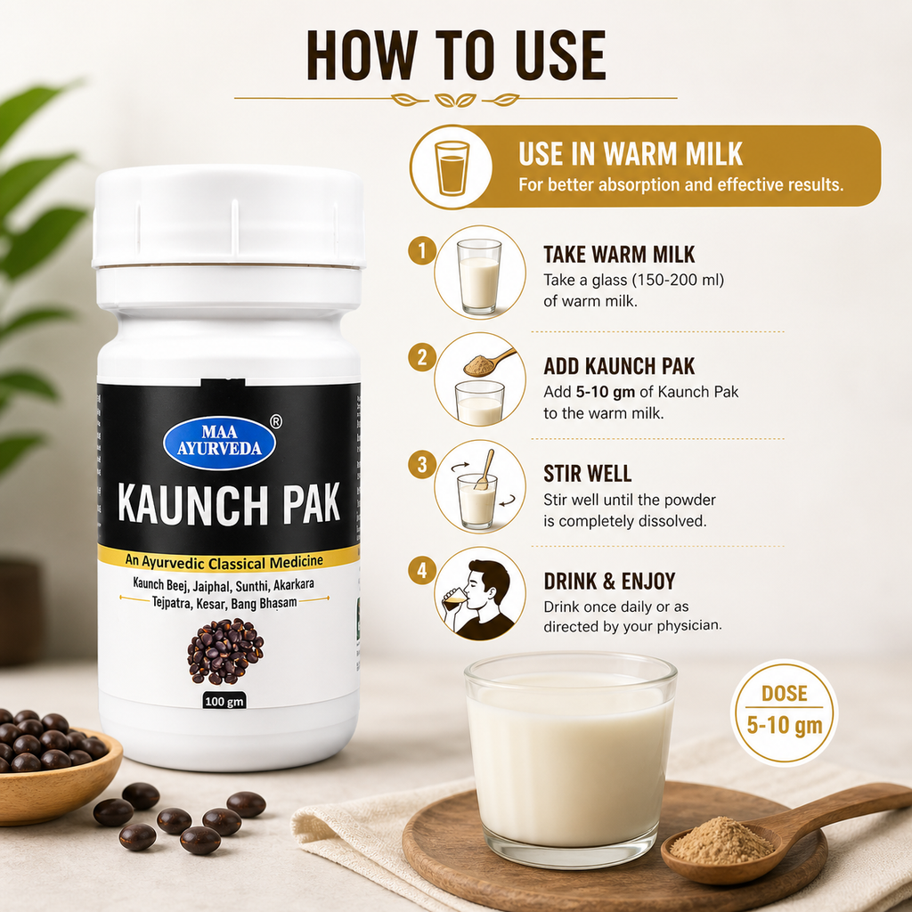 Maa Ayurveda Kaunch Pak