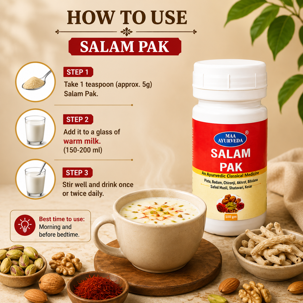Maa Ayurveda Salam Pak