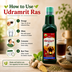 Maa Ayurveda Udramrit Ras