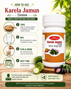 MAA AYURVEDA Karela Jamun Churan